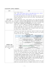 내가 생각하는 우리나라의 교육이슈와 그의 해결방안(교직실무) 생기부 주