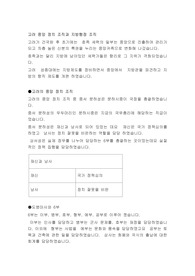 고려 중앙 정치 조직과 지방행정 조직