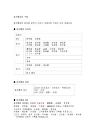 동국통감