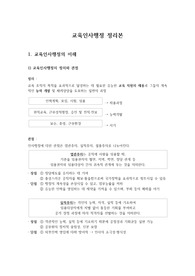 교육인사행정 파트 전체 정리본 (교육행정 및 교육경영)