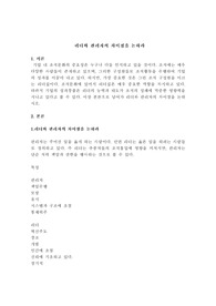 리더와 관리자의 차이점을 논하라.