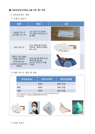 신규간호사 교육 매뉴얼_의료보호장구(장갑,고글,가운 등) 착용