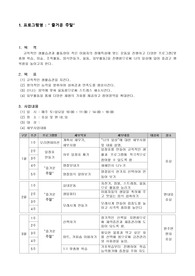 사회복지현장에서 사용하는 사회복지 개별 프로그램