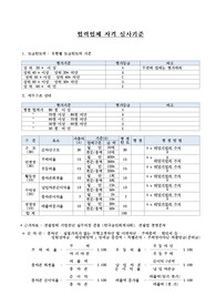 F331_협력업체자격심사기준(토목, 건축, 건설)