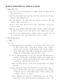 신규간호사 교육 매뉴얼_의료진 및 타부서와의 협력하여 진단, 치료계획 수립 및 조정에 참여