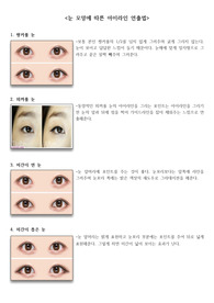 코스메틱 배우기_눈 모양에 따른 아이라인 연출법