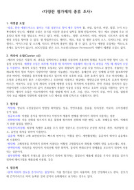 코스메틱_다양한 첨가제의 종류