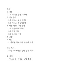 [단국대학교 A+] 에릭슨 실험 레포트 과제