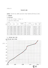 [국민대학교 A+] 자유낙하운동 실험보고서 레포트 과제