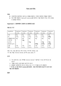 실험조리 실습 보고서 (유지, Pastry)