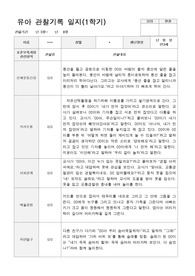 만3세 1학기 유아 관찰기록17