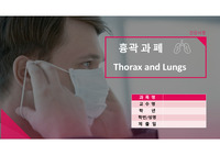 호흡기계(흉곽과 폐) ppt