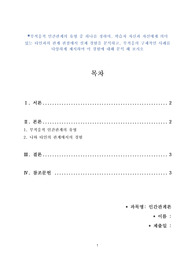 [최종성적A+]부적응적 인간관계의 유형 중 하나를 정하여, 학습자 자신과 자신에게 의미 있는 타인과의 관계 관점에서 실제 경험을 분석하고, 부적응의 구체적인 사례를 다앙하게 제시하며 이 경험에 대해 분석 해 보시오