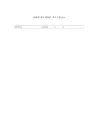 2022_1학기 상상과창조 A+ 과제
