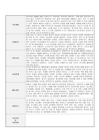 만 1세 1학기 발달평가 (평가인증)