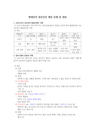 [울산대학교 A+] 현대인의 정신건강 중간고사&amp;기말고사 족보 문제 및 정답