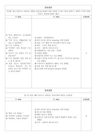 모성간호학 여성간호학 A+ 간호과정 -유도분만-불안, 급성통증 간호진단