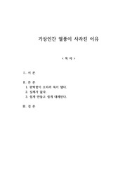 작문-가상 인간 열풍이 사라진 이유