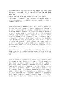캠코 한국자산관리공사