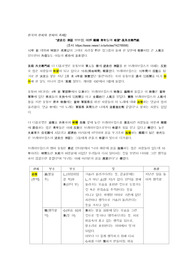 브레이브걸스 속 한자