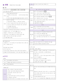 중등 미술임용 서브노트_표현(판화&amp;조소)