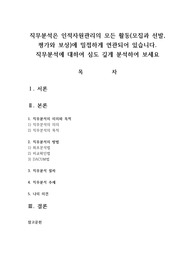 직무분석은 인적자원관리의 모든 활동(모집과 선발, 평가와 보상)에 밀접하게 연관되어 있습니다. 직무분석에 대하여 심도 깊게 분석하여 보세요