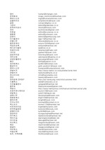 (24년 7월) 출판사 메일 목록 470개 / 최신 업데이트