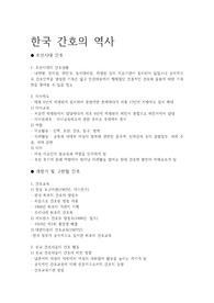 간호학개론 - 한국 간호의 역사 요약 정리, 레포트