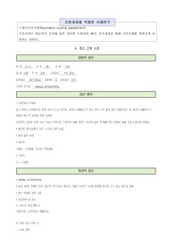 A+ 조현병(Schizophrenia) 사례보고서, 간호진단 3, 간호과정 1