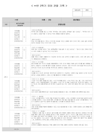 만3세 관찰일지 2학기 참고 13명분