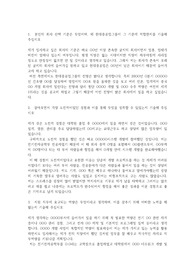 현대중공업 자기소개서