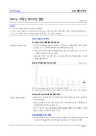 Global 상업용 부동산 투자시장 현황