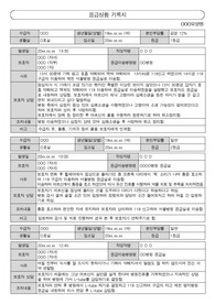 응급상황 기록지 4가지 사례 (장기요양기관-요양원, 주야간보호센터, 방문요양 상담기록지 활용)