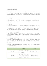 [A+] 동물세포와 식물세포 현미경 관찰 레포트 과제