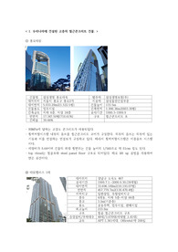 국내 고층 철근콘크리트 건물 사례와 철콘 구조 특징 및 장단점