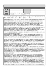 [대학생 독서록 최우수상] 미움받을 용기 독서록