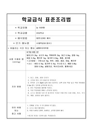 음식레시피-수제떡갈비(중식)