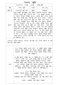 [독후감] 거타지 설화