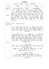 [독후감] 이리도