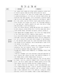 세무법인 고졸 합격 자기소개서