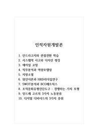 인적자원개발론_1. 안드라고지와 관점전환 학습 2. 시스템적 사고와 디자인 씽킹 3. 애자일 코칭 4. 직무분석과 역량모델링 5. 지방소멸 6. 위인이론과 HRD리더십연구 7. SWOT분석과 BCG매트릭스 8. 조직 문화 유형 진단 도구_경쟁하는 가치 모형 9. 앙드레 고르의 3가지 노동분류 10. 디지털 디바이드의 3가지 층위