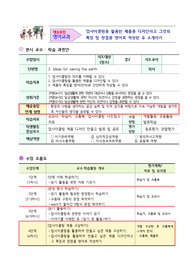 영어 미술 사회(환경) 융합 수업 지도안 예시