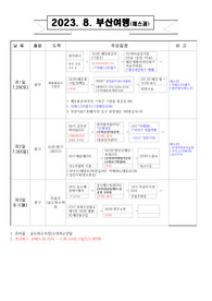 부산여행,부산패스권 이용 여행 포함