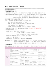 성인간호학 내분비계 해부학적 구조 및 기능