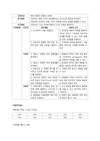 폐렴 고체온 간호과정