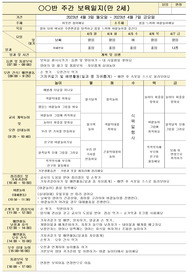 만2세 4월 보육일지입니다. 놀이중심 평가인증A자료