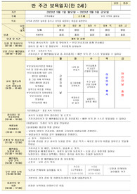 만2세 5월 보육일지,  평가인증A등급 보육일지 입니다.