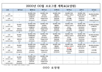 프로그램계획표 3가지 계획표 (장기요양기관-요양원,주야간보호센터,방문요양 등 활용 및 다양한 사업체 활용가능)
