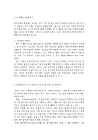 [인간행동과 사회환경] 자신이 자주 사용하는 방어기제와 예시, 자신의 심리에 대해 논하시오