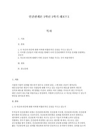 5주 1강에서 부적응적 대인신념에 대해 배웠습니다. 우리는 각자 나름대로의 당위적 요구 생각을 가지고 있습니다. 또한 타인에 대한 당위적 요구에 대한 생각도 있습니다.  1. 여러분은 나 자신과 타인에 대한 어떤 비합리적인 신념을 지니고 있는지 생각해보십시오.  2. 이러한 신념들이 어떤 과정을 통해서 나의 인간관계에서 부적응 문제를 유발하는 것일까요?